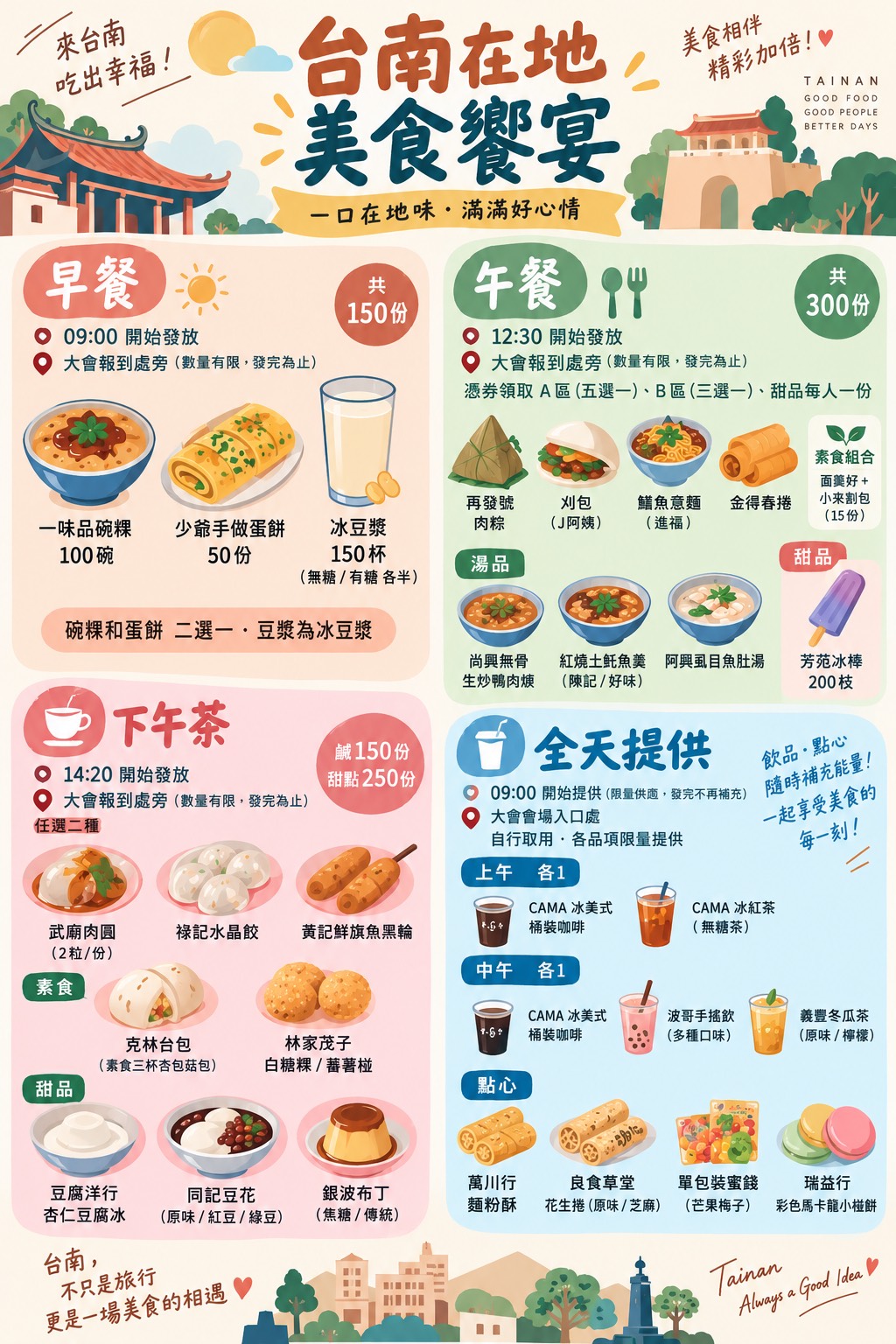 台南小吃