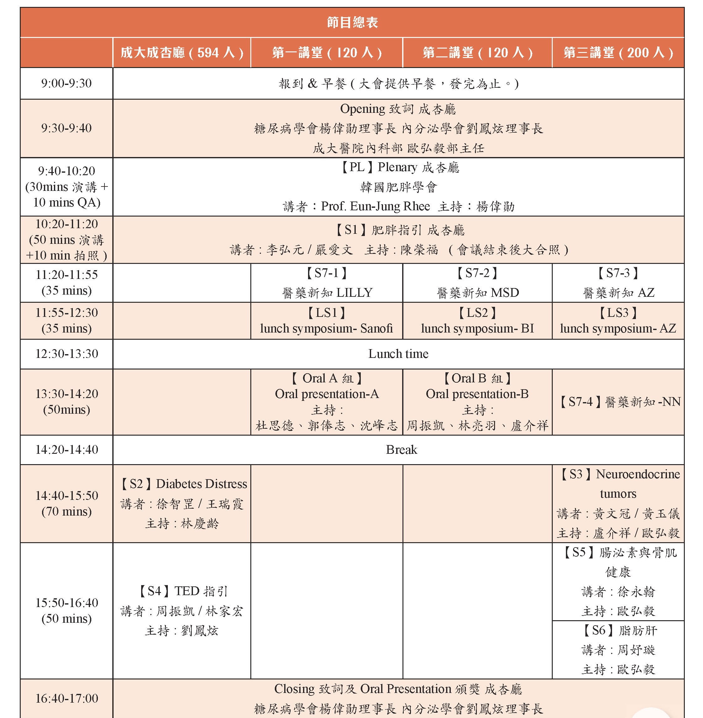 Program at a Glance